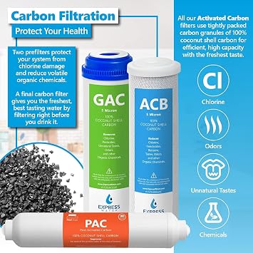Express Water 3 Year Reverse Osmosis System Replacement Filter Set 23 Water Filters with 50 GPD RO Membrane, Carbon GAC, ACB, PAC Filters, Sediment SED Filters 10 inch Size