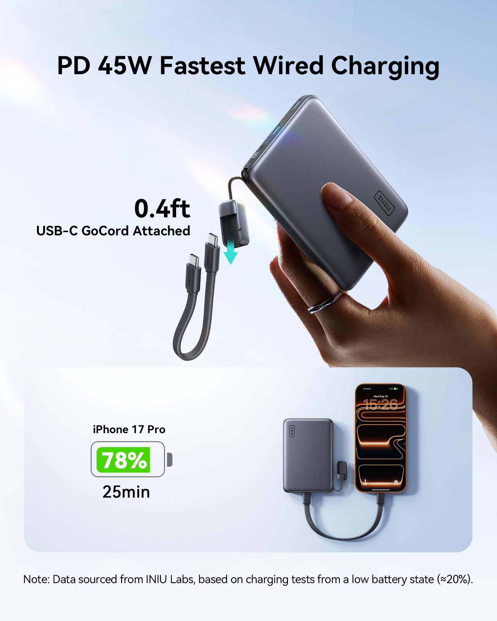 INIU Power Bank Magnético 10000mAh Qi2 25W – Carga Inalámbrica Ultra Rápida, Pantalla Digital Y USB-C 45W, Para IPhone 12-17, Color Púrpura