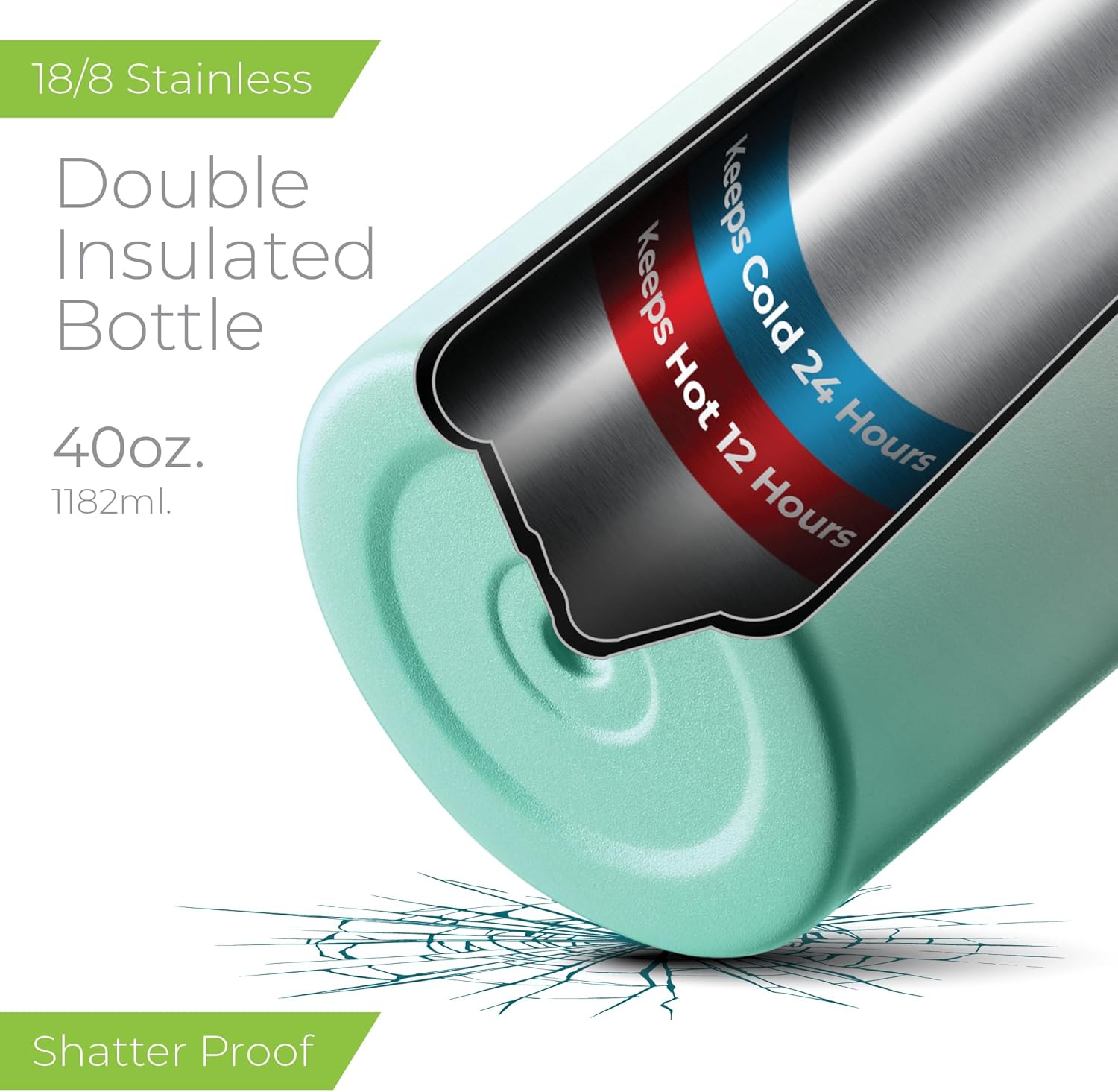 SIPX™ 40 oz Insulated Water Bottle with 3 Lids – Leakproof Stainless Steel, Triple Insulated – Cold 24 Hours/Hot 12 Hours – Durable Bottle for School, Gym, Travel – Gradient Mint Pink - Image 3