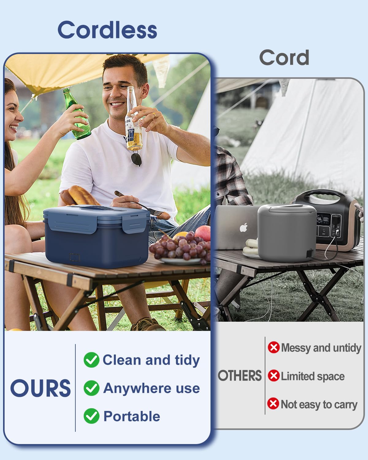 1,8L Elektrische Lunchbox Kabellos, 8000mAh Wiederaufladbare Batterie Heated Lunch Box, 75W Schnellaufhezung & Warmhaltefunktion,Selbstaufwärmende Lebensmittelwärmer für Auto,LKW,Büro,Camping,Outdoor