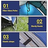 Pacific Pass Camping Tent 6 Person Family Dome Tent with Removable Rain Fly, Easy Setup for Camp Backpacking Hiking Outdoor , Navy Blue, 118.1x118.1x74.8 inches
