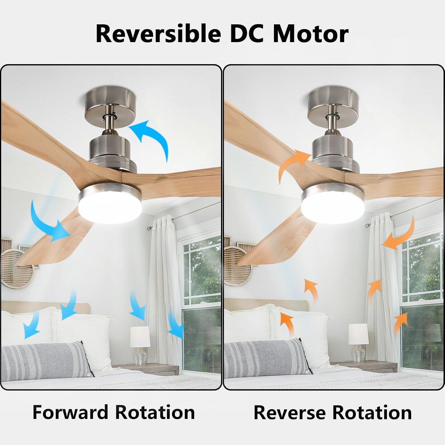 36in Ceiling Fan with Lights Remote Control Quiet Ceiling Fans 6-Speeds, Timing Ceiling Fan Light 3 Solid Wood Blades Modern Ceiling Fan for Indoor Bedroom Living Room Farmhouse