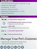 Vista 1 de Tiras de prueba de diabetes para perros y gatos, 50 tiras compatibles con el kit de prueba de diabetes VetMate