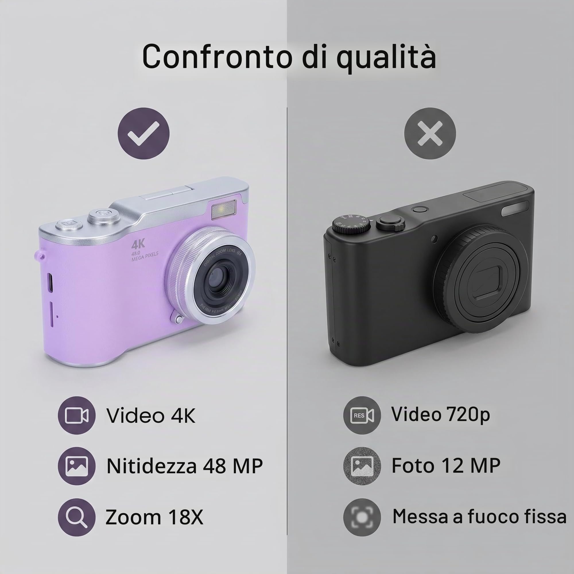 Tbest Fotocamera Digitale 1080P 48MP Ad Alta Risoluzione, Display HD da 2,4 Pollici, Zoom Elettronico Video 18X per Viaggi All'aperto, ABS, Metallo, Compatta (Viola)