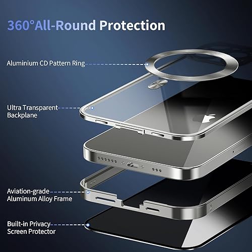 Miniatura 7 de Funda magnética de privacidad para iPhone 15 Pro Max con anillo de metal CD y bloqueo desplegable automático compatible con MagSafe protección de