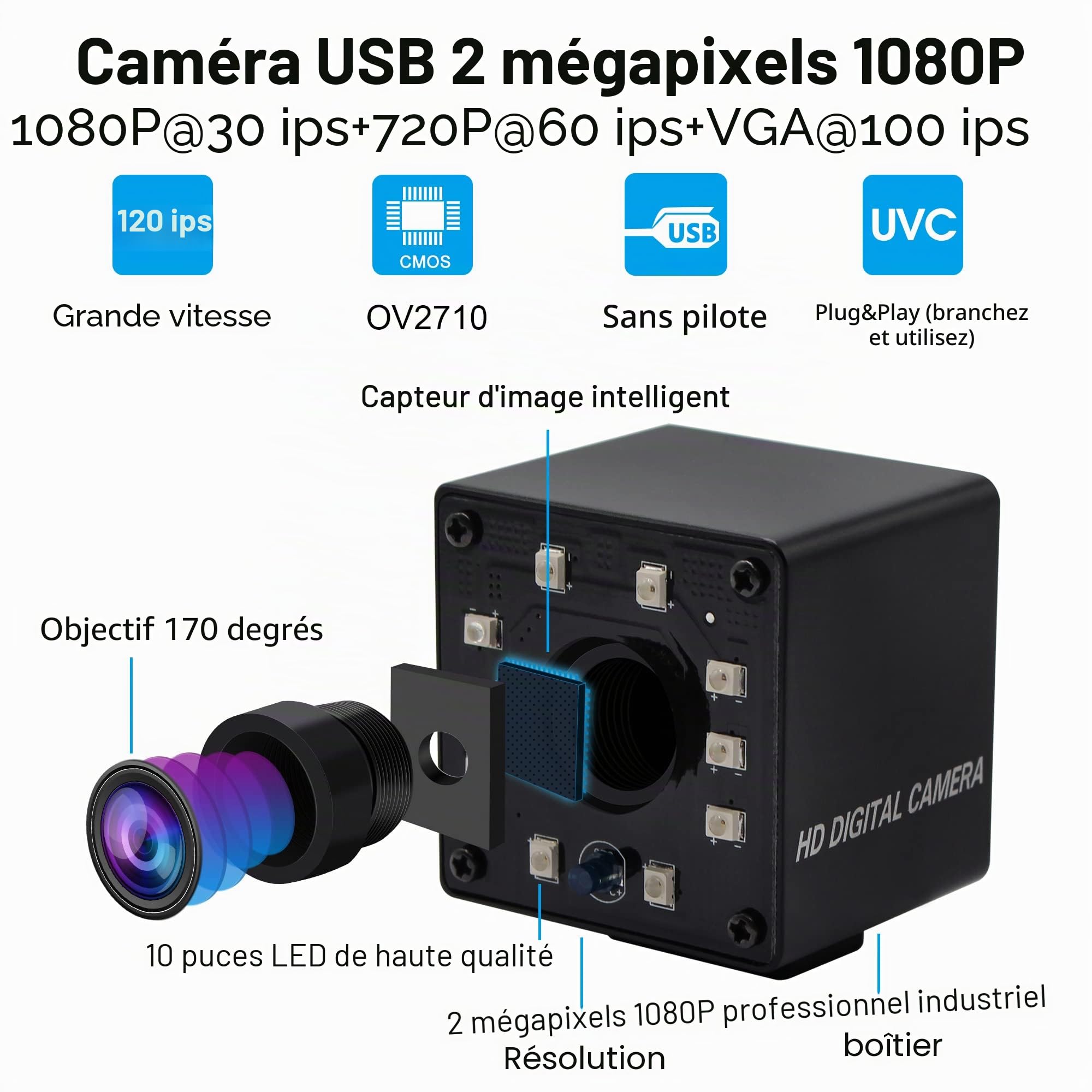 Svpro 1080P Caméra de Vision Nocturne Fisheye USB CMOS OV2710 IR LED Webcam Infrarouge Avec IR Cut HD Surveillance de Sécurité Domestique et Projets Industriels Intégrés