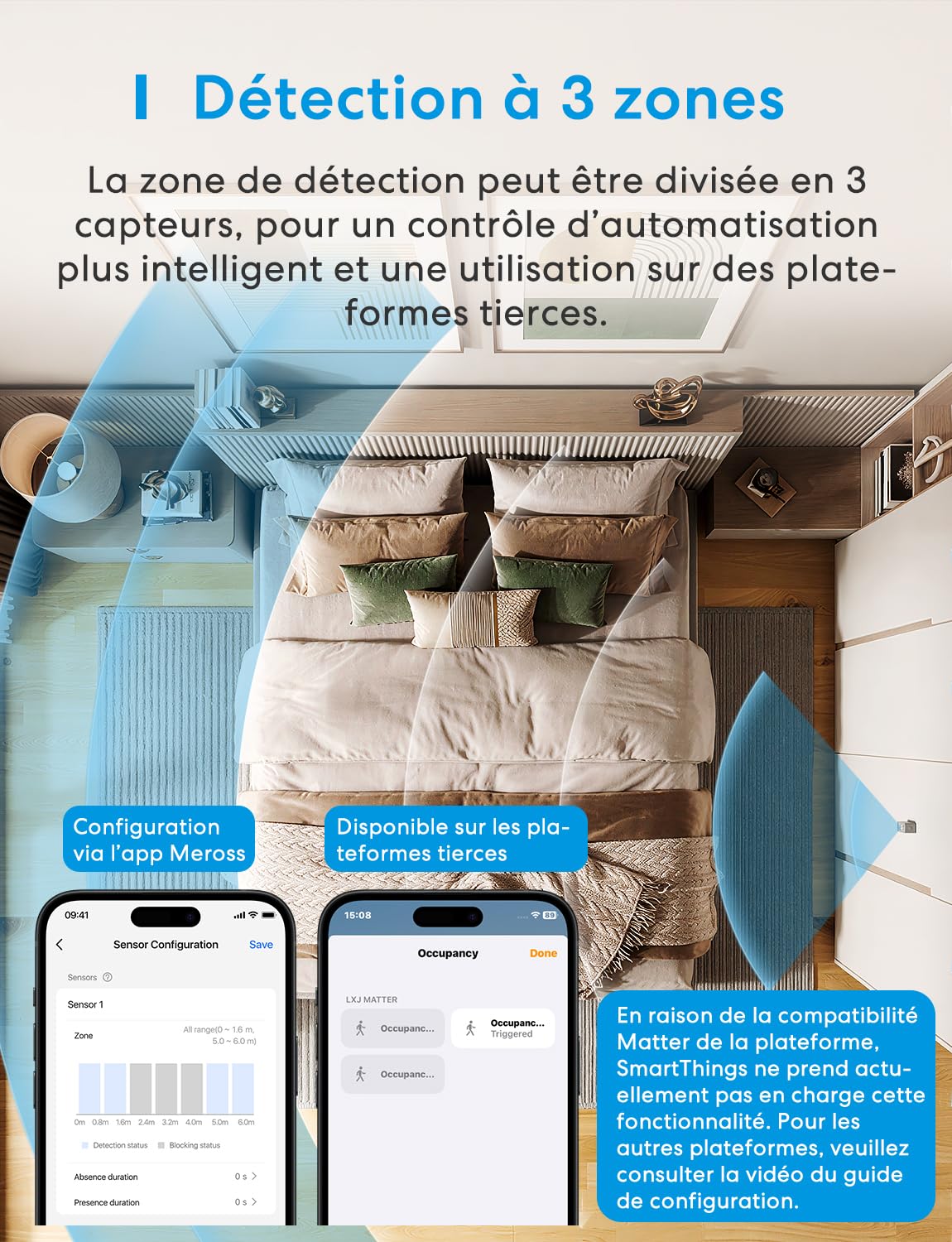 Meross Détecteur de présence Matter Over Thread, détection 3 Zones | Détecteur de mouvement et présence, radar mmWave, PIR & capteur de luminosité, Home Assistant, HomeKit, Alexa & Google Home