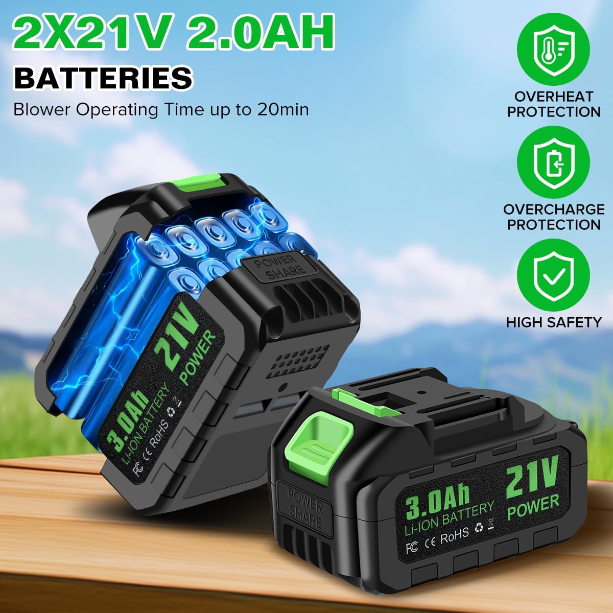 Cordless Leaf Blower,Rechargeable Leaf Blower,21V Cordless Electric Blower with 2 Batteries & Charger,4 Speed Modes, Rotable Handle Design, for Patio Cleaning,Yard, Blowing Leaves,Dust or Snow