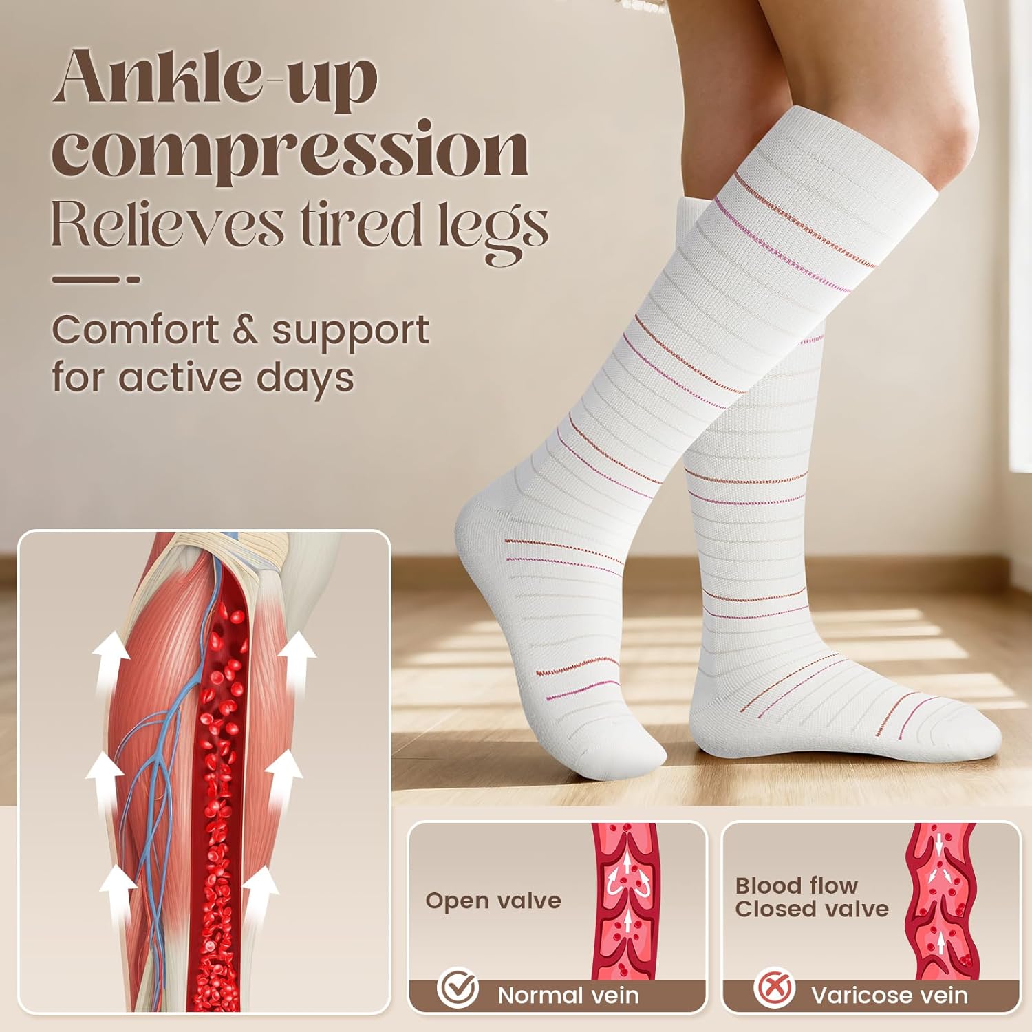 LEVSOX Thick Merino Wool Compression Socks for Women and Men 20-30mmHg Knee High Support Socks for Flying Nurses Pregnancy - Image 3