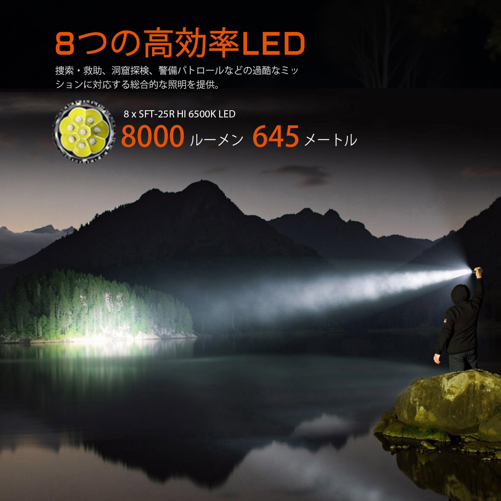 Amazon.co.jp: ACEBEAM X20 懐中電灯 超強力ライト 8000 ルーメン 645