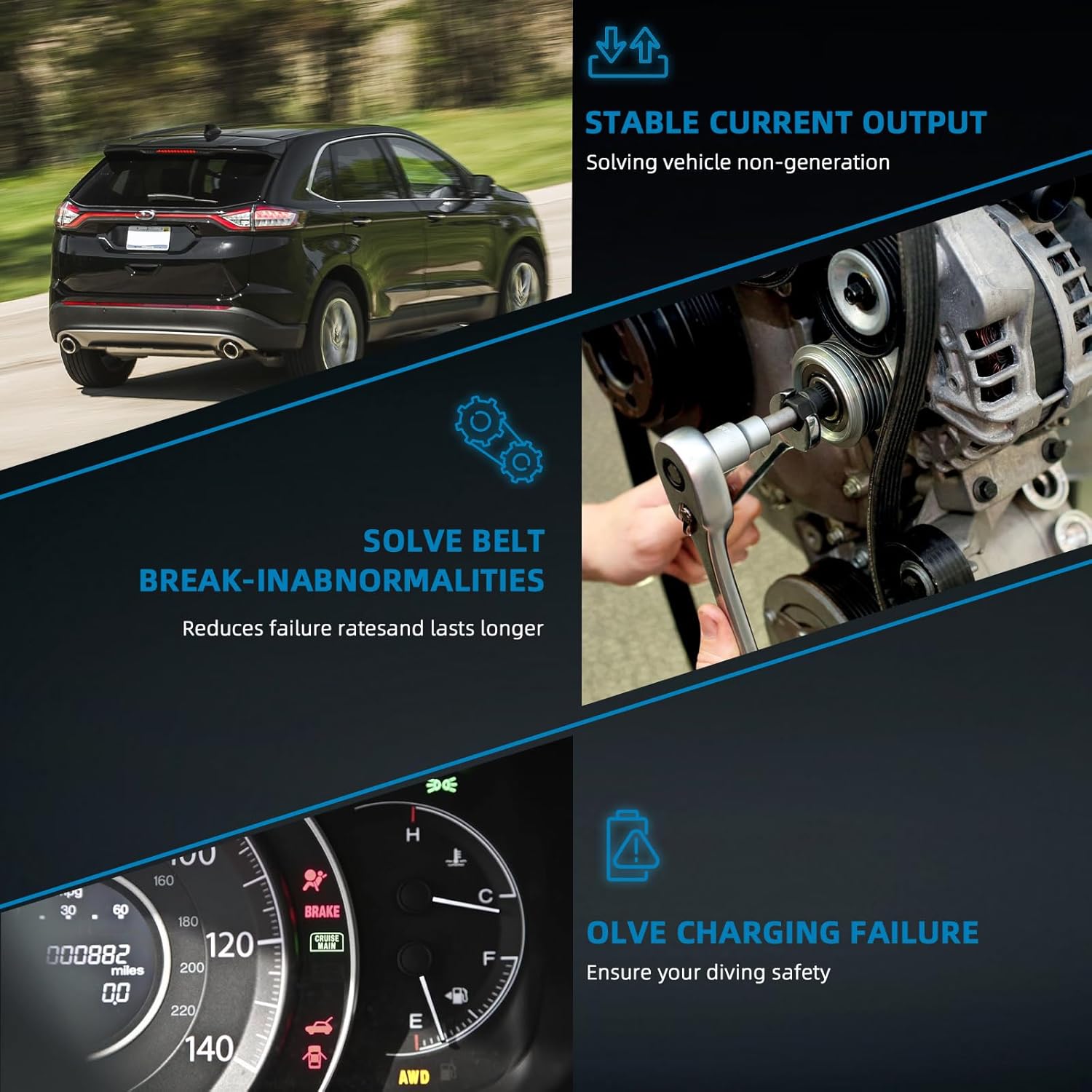 Alternator 150A fit for 2007-2014 Ford Edge Fusion Taurus,2007-2012 Lincoln MKX MKZ 3.5L,Replacement# 7T4T10300AD, 7T4T10300AE