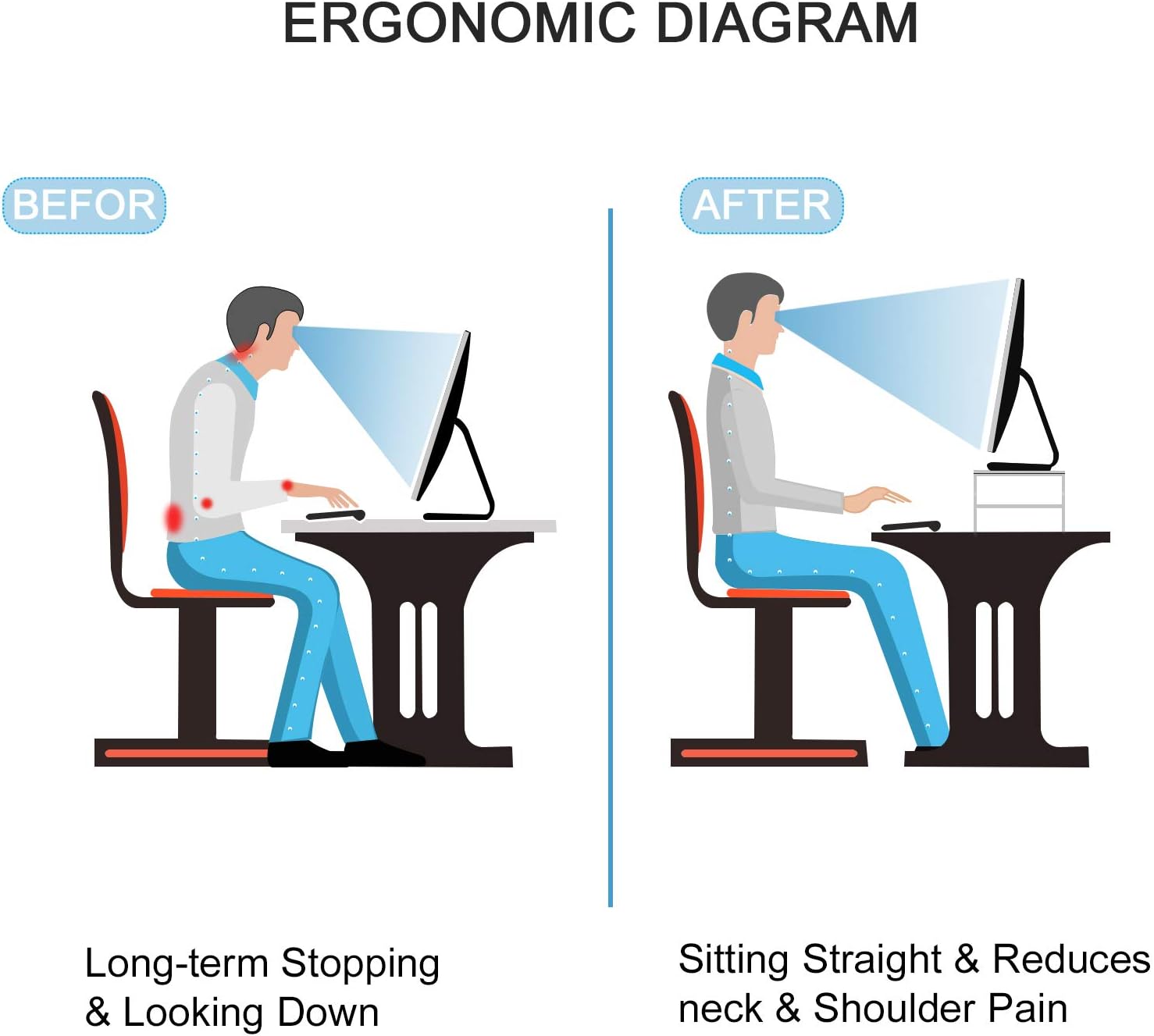 Get Popular Offer Egchi Clear Acrylic Monitor Stand Riser 2 Tier, 5.5 Inches High Clear Monitor Stand/Computer Desk Organizer Shelf for Multi Media Computer PC Storage Laptop