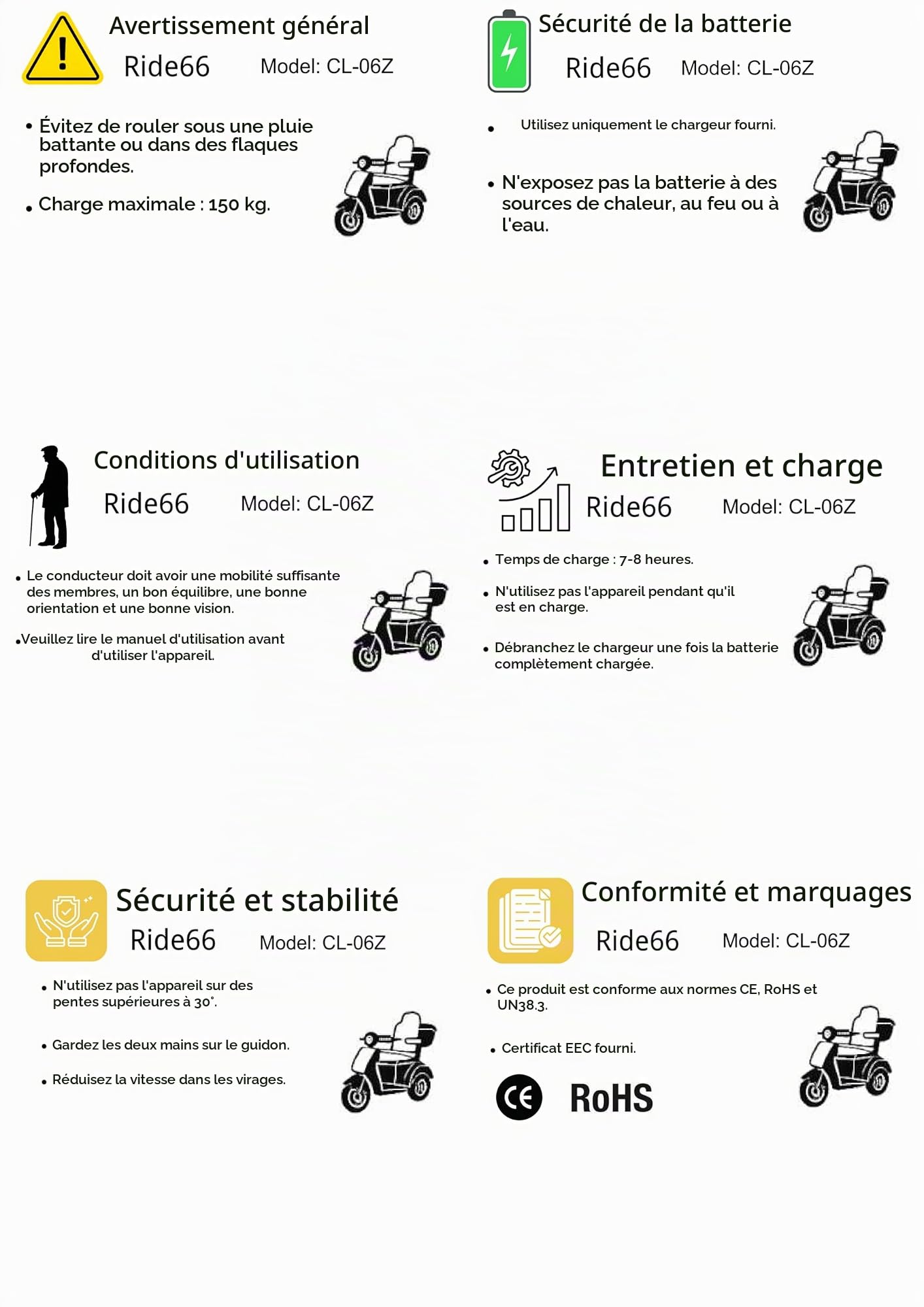 Scooter électrique 4 roues de mobilité pour senior et PMR, confort, sécurité et stabilité – RIDE66 RC60 (Bleu, Siège Standard)