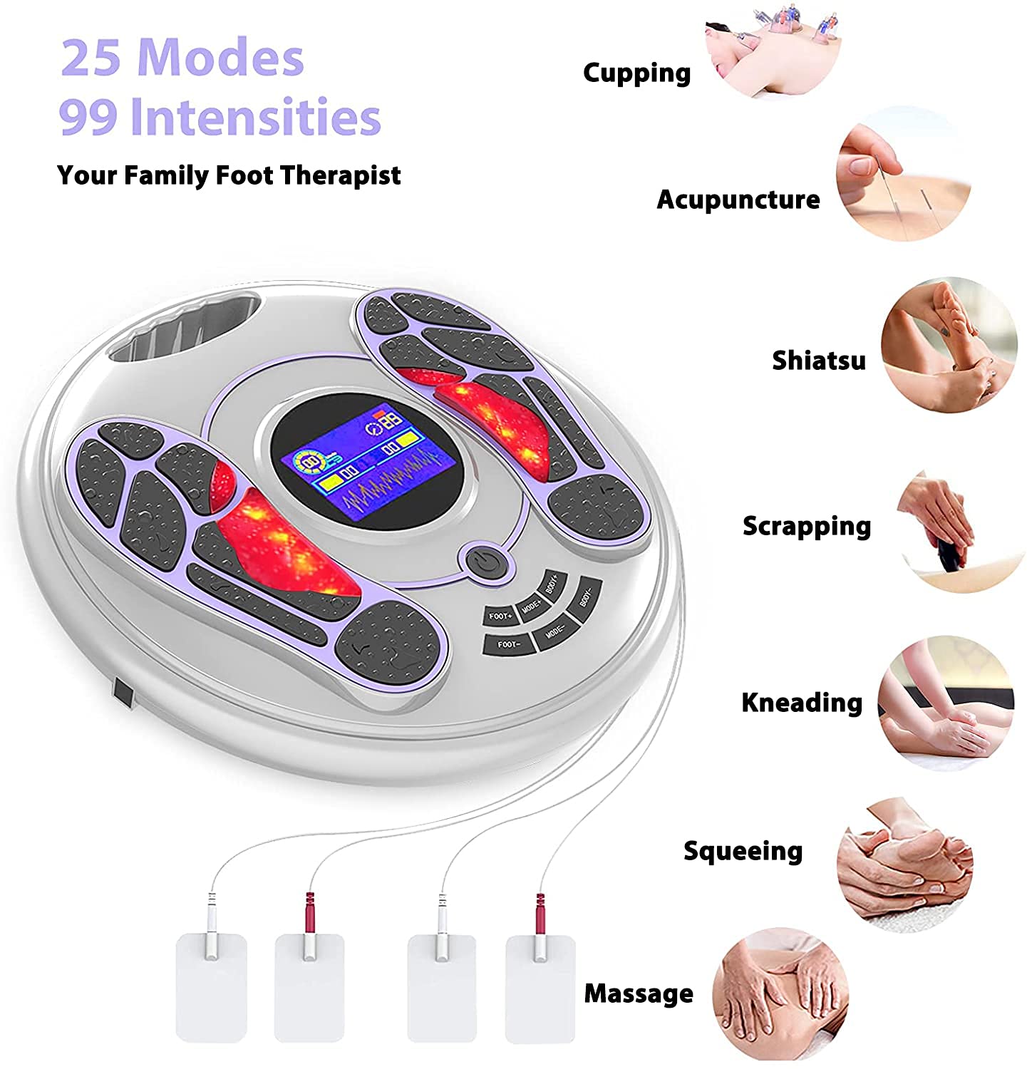 Foot Circulation Stimulator (FDA) Electric Foot Massager with Remote