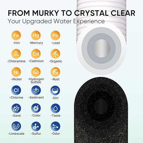 Miniatura 3 de PUREPLUS Sistema de filtro de agua de doble etapa RV con sedimentos ranurados y cartuchos KDF/carbono, accesorios de acero inoxidable de 3/4