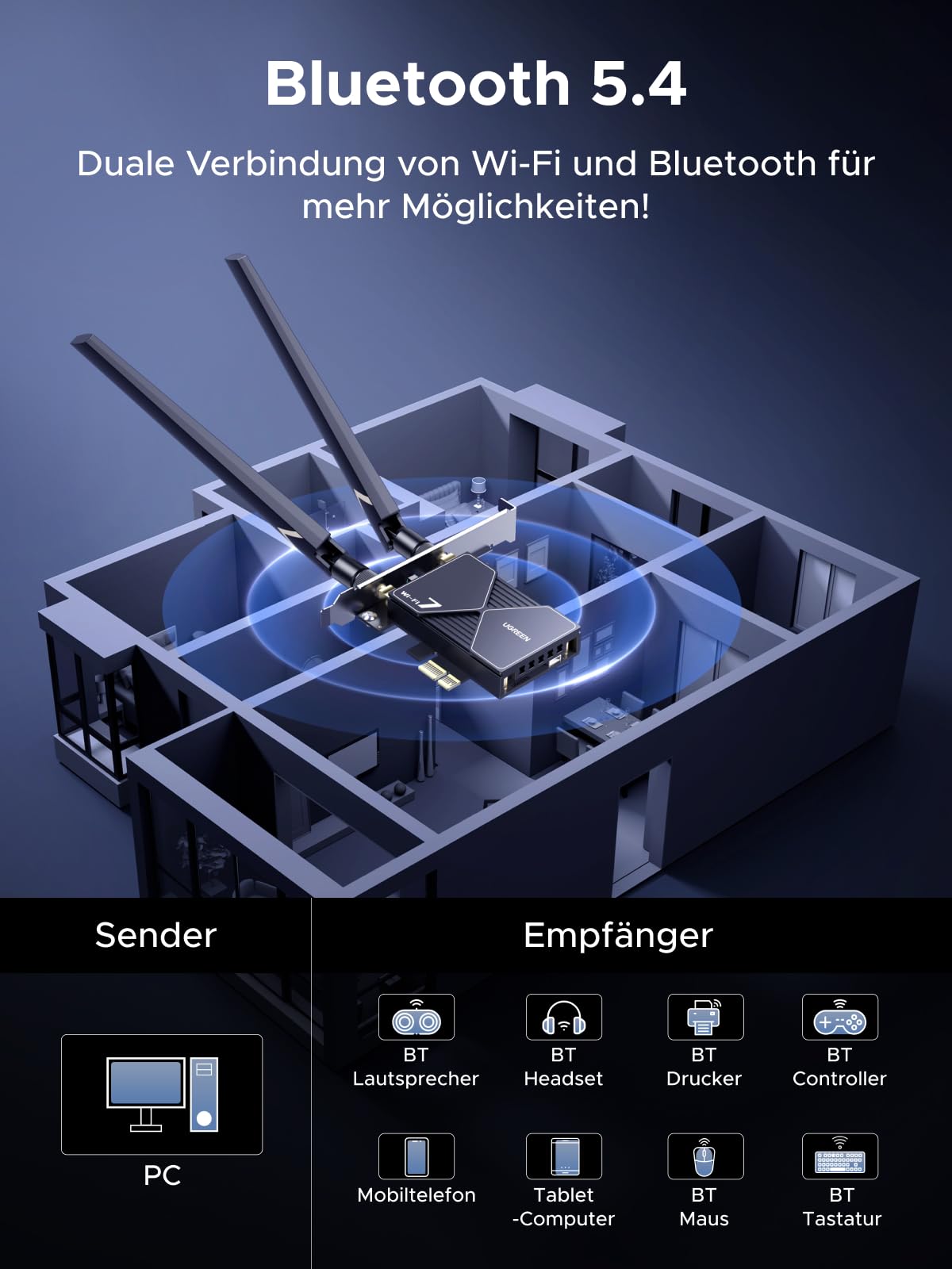 UGREEN WiFi 7 BE6500 WLAN Karte mit Bluetooth 5.4, 6GHz Band, MLO, Einfache Installation, WPA3, Netzwerkkarte mit 2x6dBi Antennen, PCIe WLAN Karte kompatibel mit Windows 11.