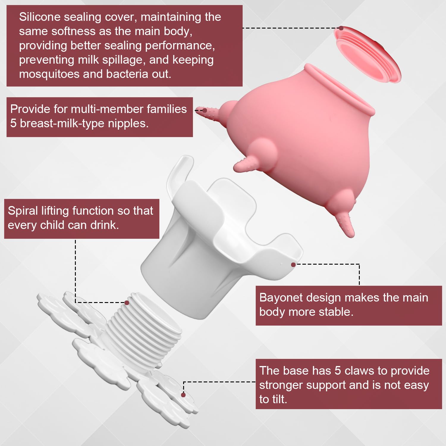 Mangiatoia Per Cuccioli E Gattini - 300ml, 5 Capezzoli In Silicone, Altezza Regolabile - Foto 9