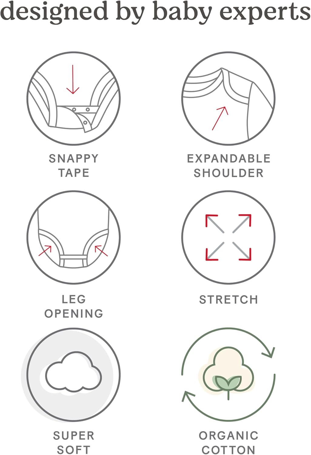 HUGGIES unisex-baby 5-pack Everyday Bodysuit - Image 5