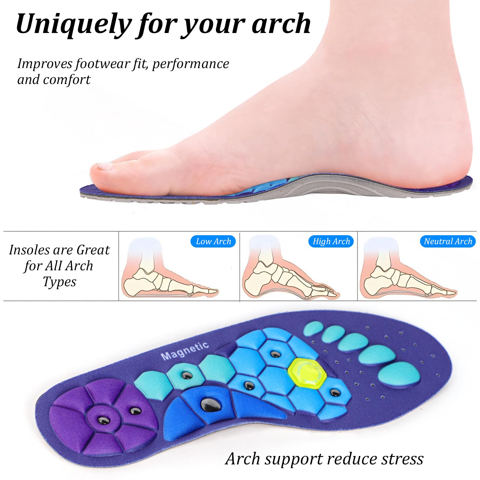 Semelles Magnétiques Acupression - 1 Paire Gel Avec Aimants, Pour Fasciite Plantaire, Bien-être Des Pieds, Tailles 41-46