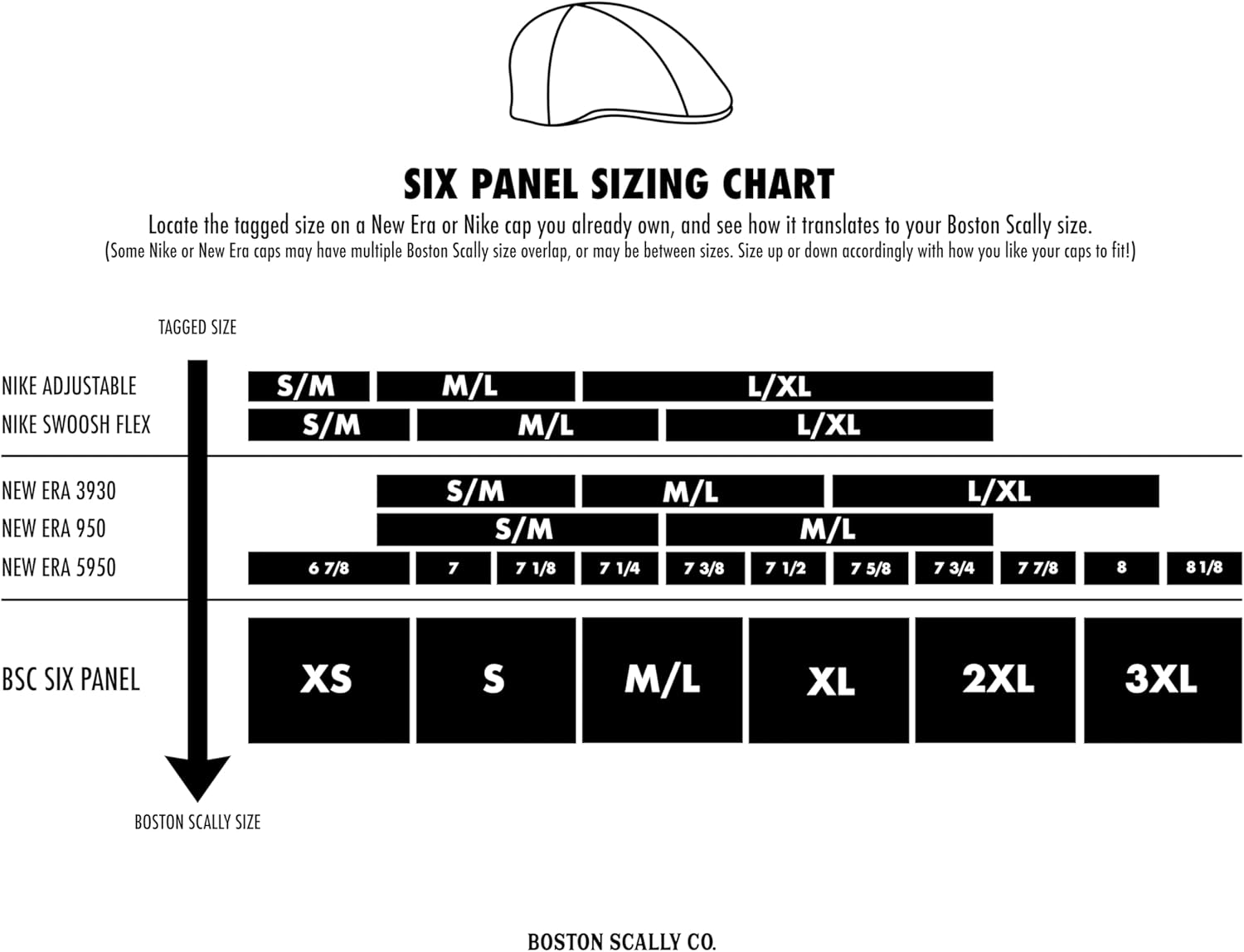 The Original Boston Scally Cap - The Scrapper Newsboy Flat Cap - 6 Panel Cotton Fitted Hat for Men - Charcoal - Image 6