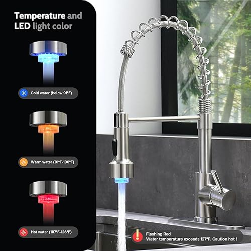 Miniatura 37 de WEWE Llave de cocina dorada cepillado con pulverizador desplegable, llave con resorte de latón/acero inoxidable, un mango, con placa de cubierta, 1