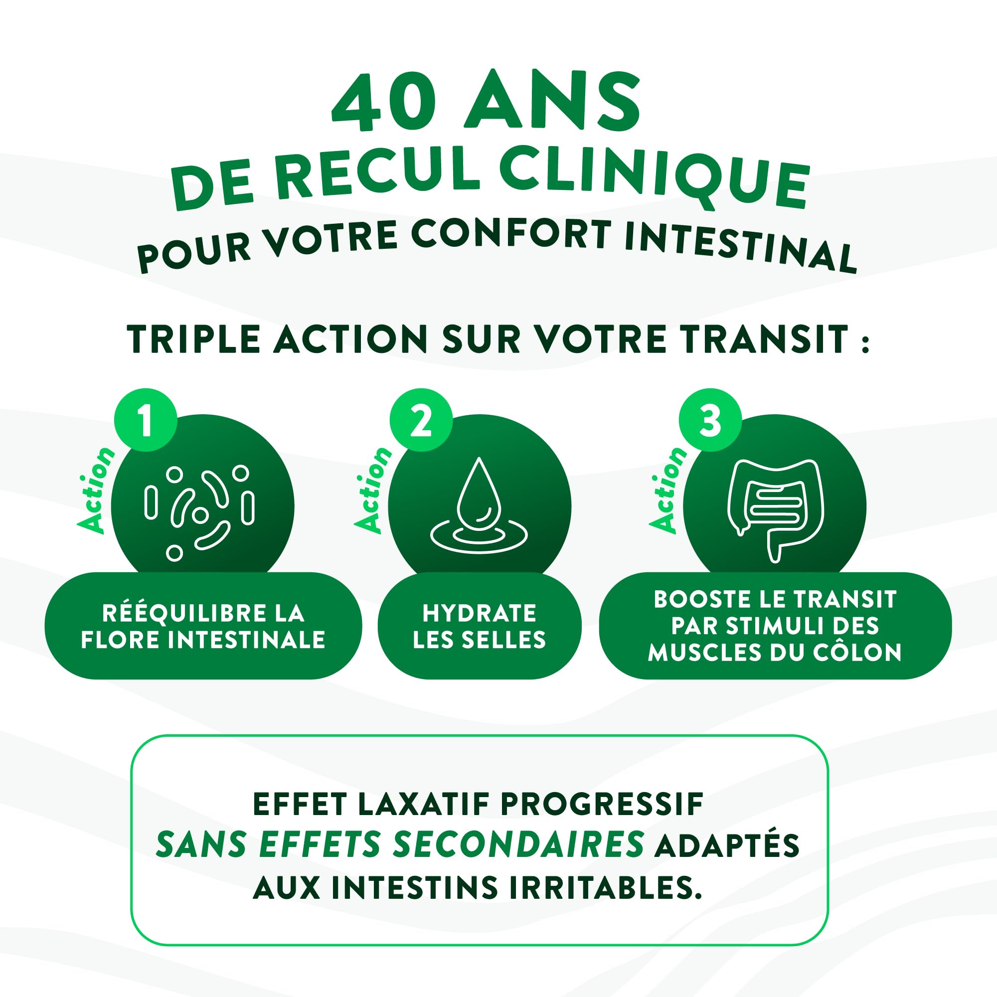 NUTRI & CO Fibres BIO Laxatif 100% Naturel 150 g Poudre Végétale Fabriqué en France