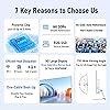 Product Photo 3