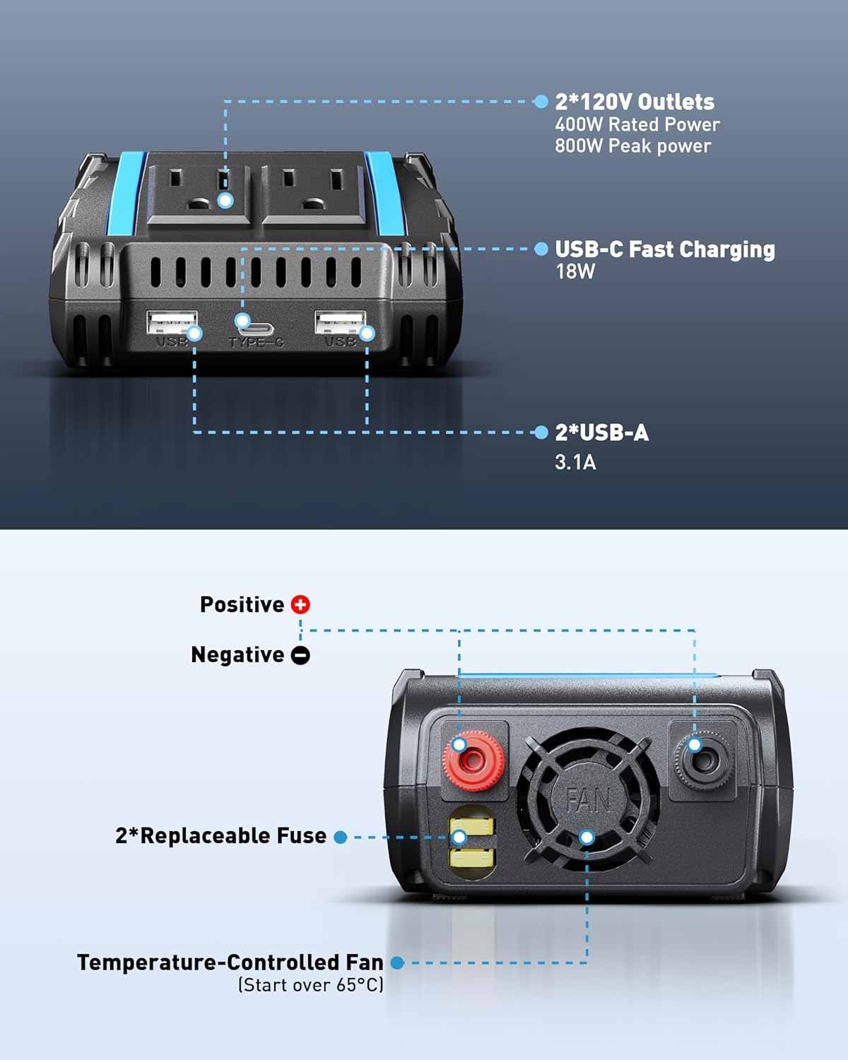 ERAYAK 400W Power Inverter, DC 12V to 120V AC Car Plug Adapter, Truck & Car Accessories with 18W USB-C Fast Charger, Dual 3.1A USB, 2 AC Outlets, Car Charger for Camping, Road Trips & Emergency Backup