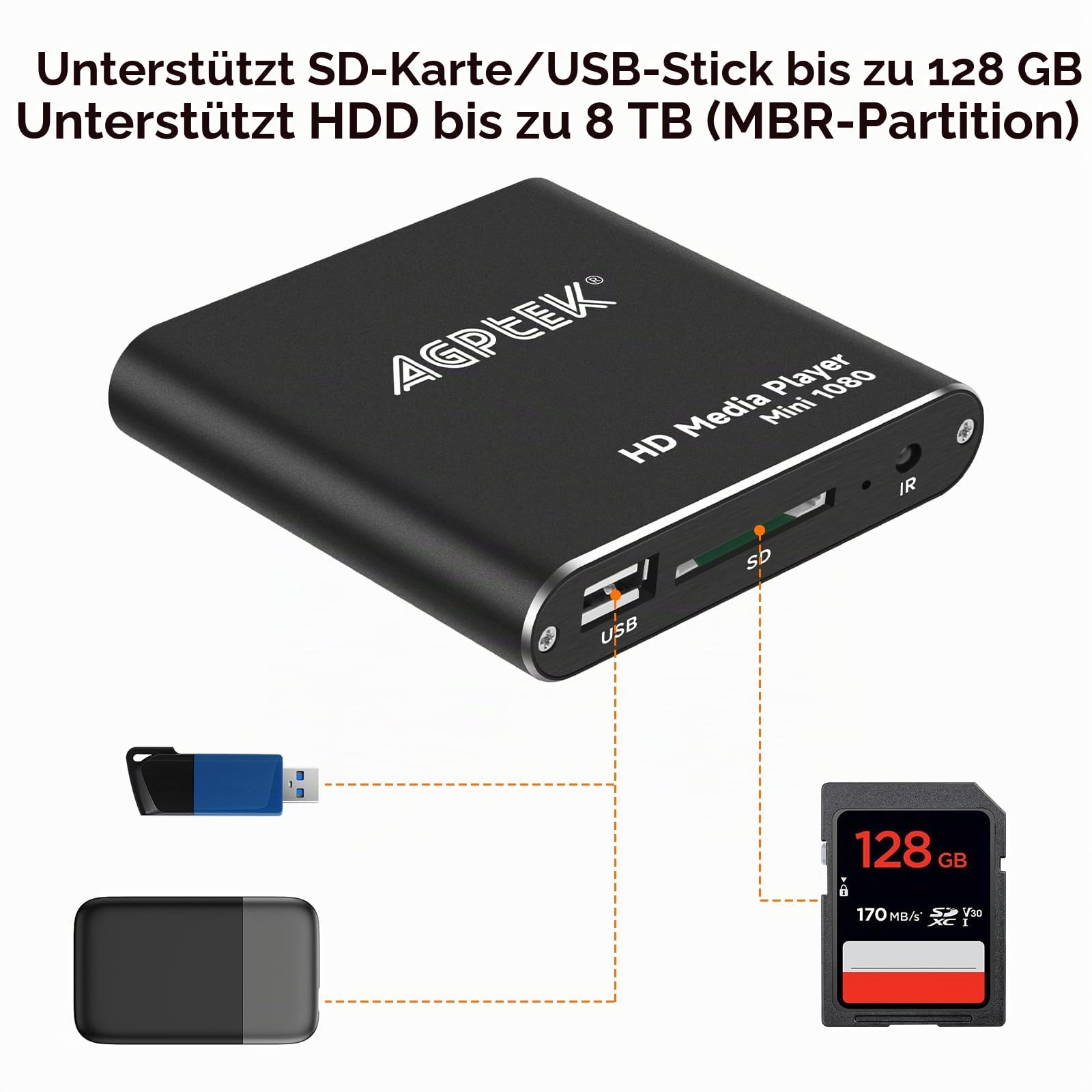 AGPTEK Mini 1080P Full HD Digital Mediaplayer Medienspieler Medienspieler mit Fernbedienung für MP3, WMA, OGG, AAC, FLAC, APE, AC3, DTS, ATRA