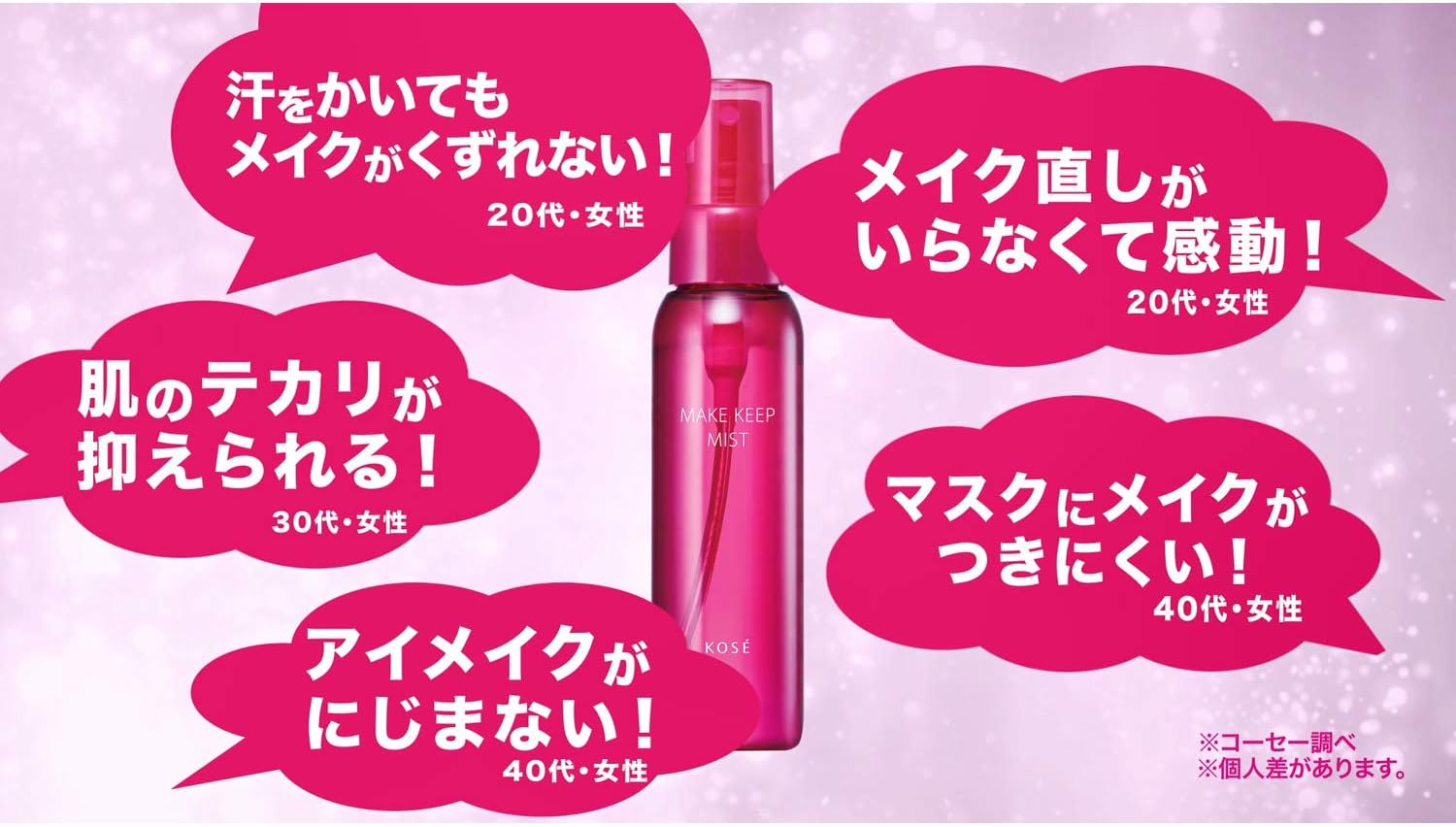 Amazon Co Jp コーセーコスメニエンス メイク キープ ミスト フレッシュフローラルの香り 80ミリリットル X 1 ビューティー