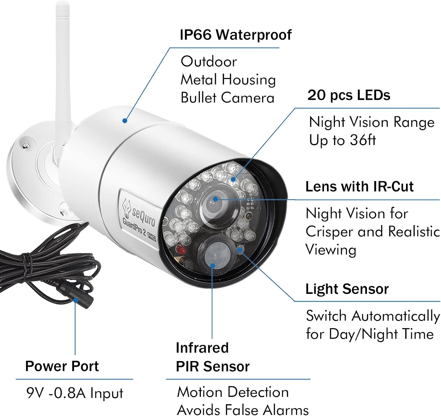 Sequro Wireless Security Camera with Monitor Outdoor Surveillance CCTV Camera Monitor NVR (1080P Camera)