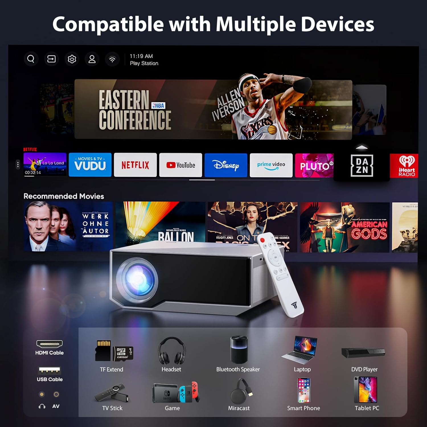 Wielio Mini Projector showing various input ports and compatible devices.