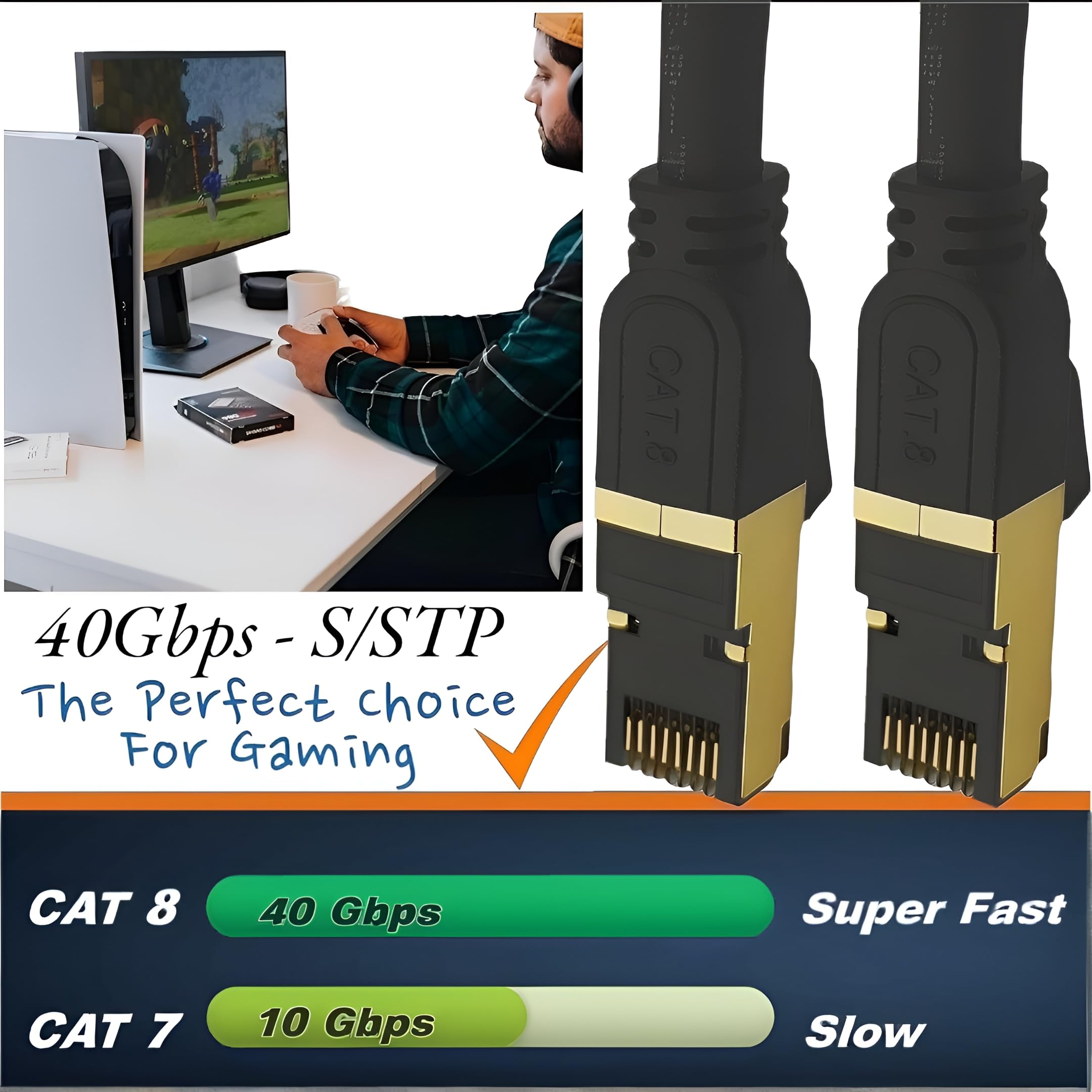 Câble Ethernet Cat8 BAHIWOM 30m Plat Blanc - 40 Gbit/s 2000 MHz, RJ45 Plaqué Or Avec Clips, Haut Débit Ultra Rapide