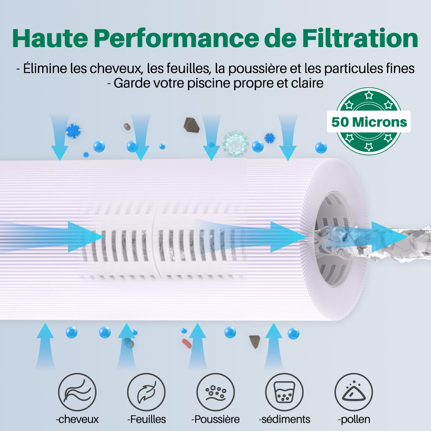 TOREAD Filtre de Remplacement pour Spa Pleatco PRB25-IN, Unicel C-4326, Filbur FC-2375, Pentair R173429, 3005845, 17-2327, 100586, 33521, 25392, 817-2500, Guardian 413-13-106