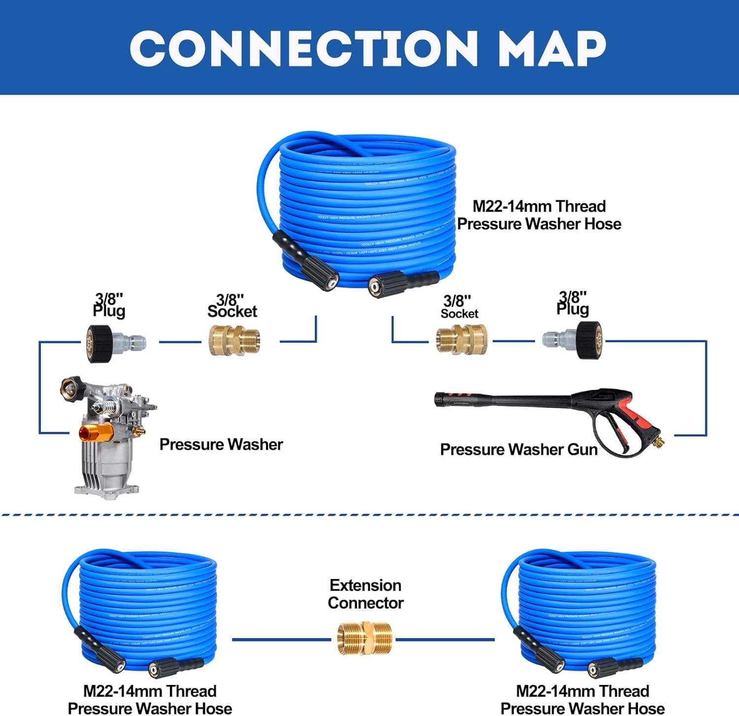 15M 3600PSI Tubo Alta Pressione per Pulitrice ad Alta Pressione con 5 Raccordi Rapidi(M22 x 3/8''), per tubo di lavaggio a pressione a collegamento rapido da 1/4'', Blu