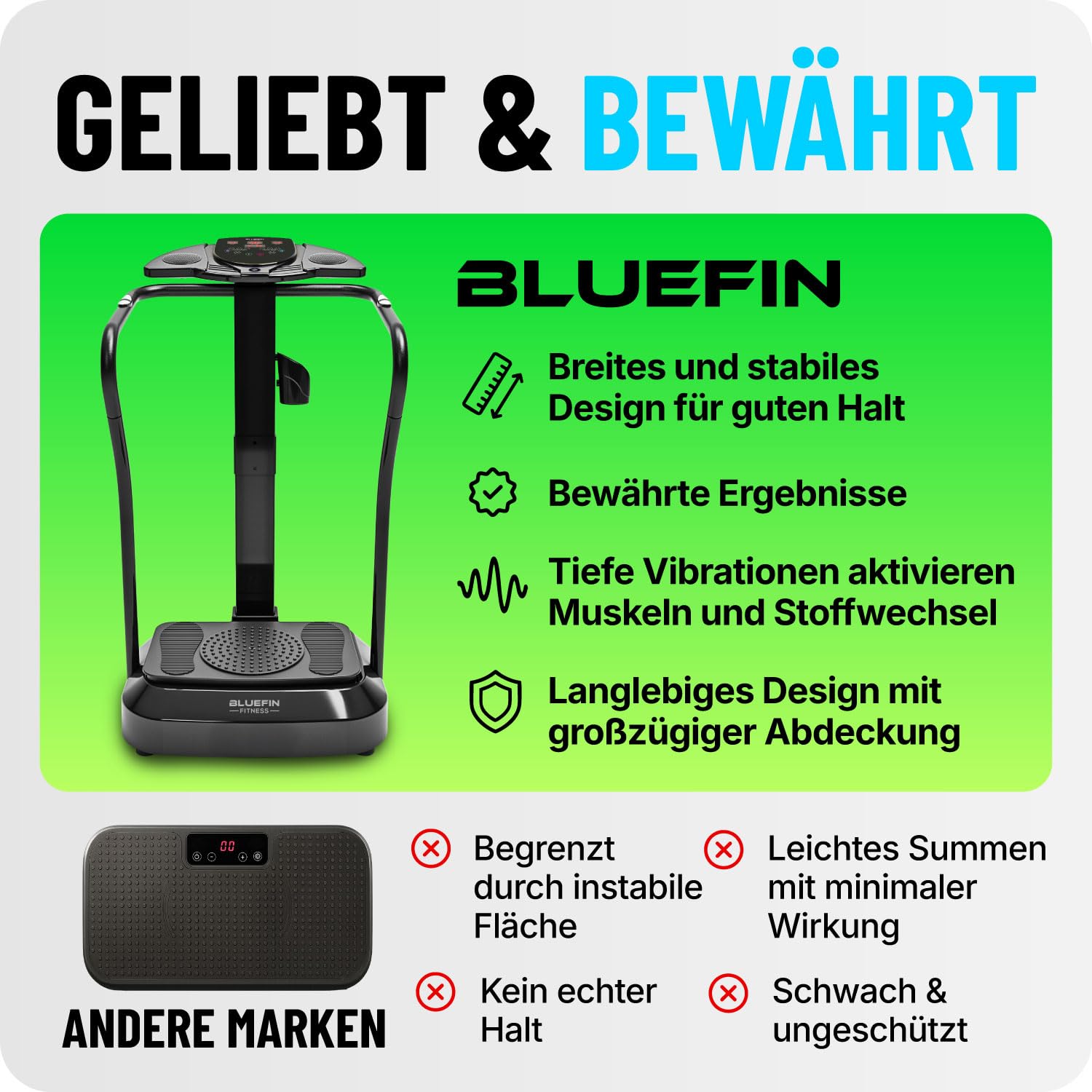 Bluefin Fitness Vibration Plate | Pro Model | Upgraded Design with Silent Motors | Comes with Built in Speakers