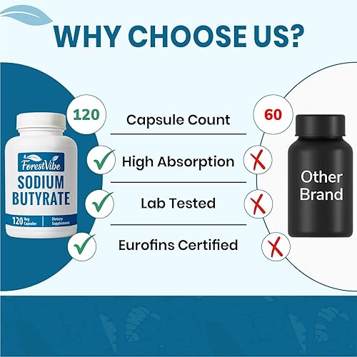 Miniatura 4 de ForestVibe Suplemento de butirato de sodio de 1200 mg, rendimiento de 960 mg de ácido butírico, 120 cápsulas veganas, suministro de 2 meses,