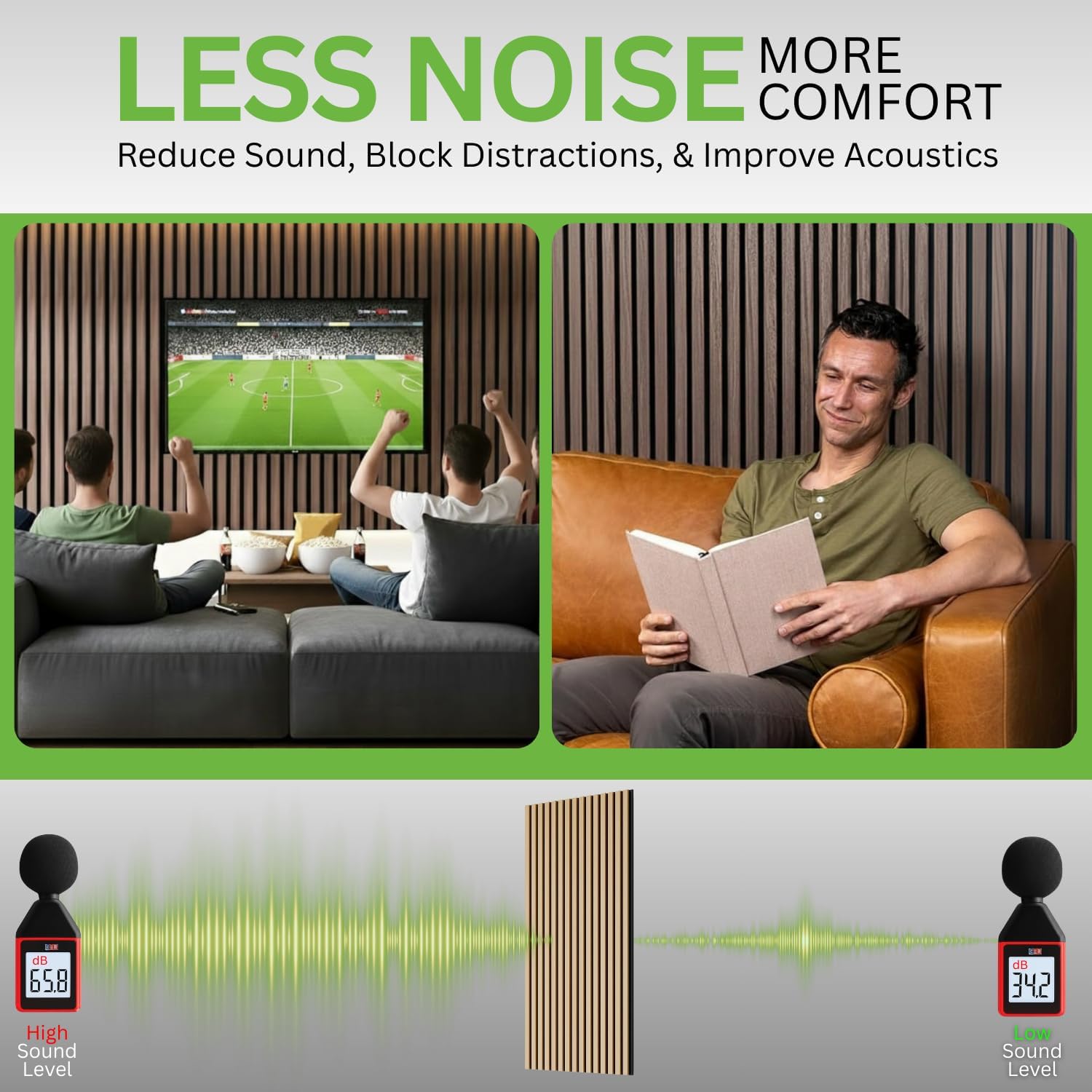Acoustic Wood Panels for Wall & Ceiling 2 Pack - 47" x 23.6" Sound Absorbing 3D Fluted Wood Slat Wall Panels with Wood Finish - Noise Canceling Panels for Home, Office & Studio - Walnut