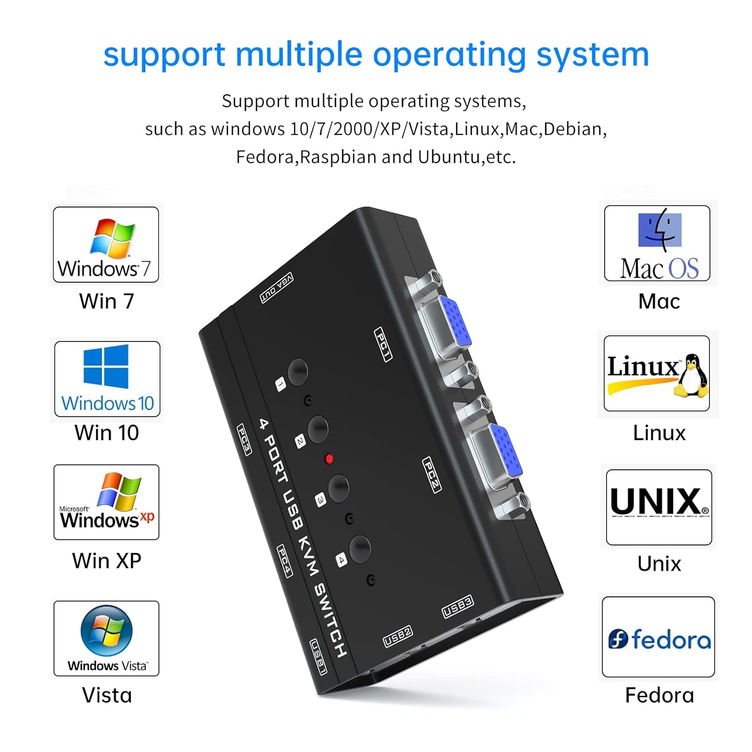 Graphic showing various operating system logos including Windows 7, Windows 10, Windows XP, Windows Vista, Mac OS, Linux, Unix, and Fedora, indicating compatibility with the KVM switch.