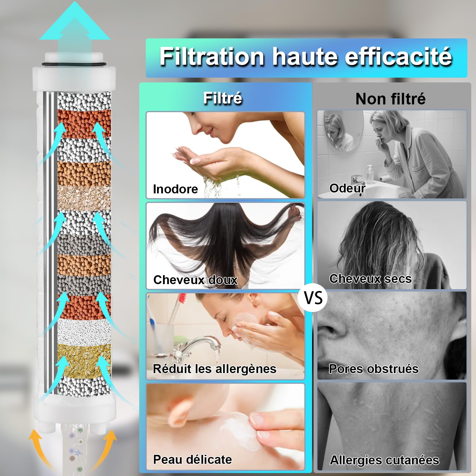Pommeau Douche avec 4 Pp Filtres - Pommeau De Douche Haute Pression Anti Calcaire, Douchette Douche Salle de Bain avec 5 Modes de PulvéRisation, Chromé (Sans Tuyau ni Support)