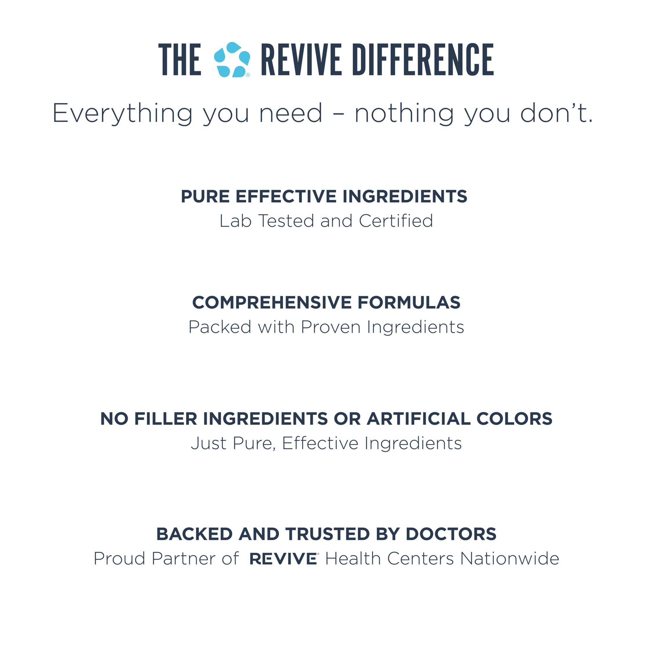 Revive MD Fiber - Digestive Health, Fiber, Psyllium Husk, Oat Flour - 30 Servings (Unflavored)