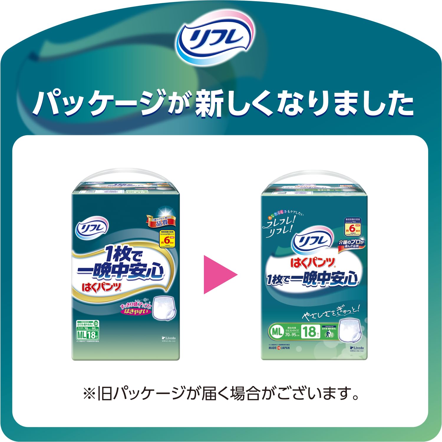 リフレ パンツ MLたっぷり吸収 お得用パック 28枚