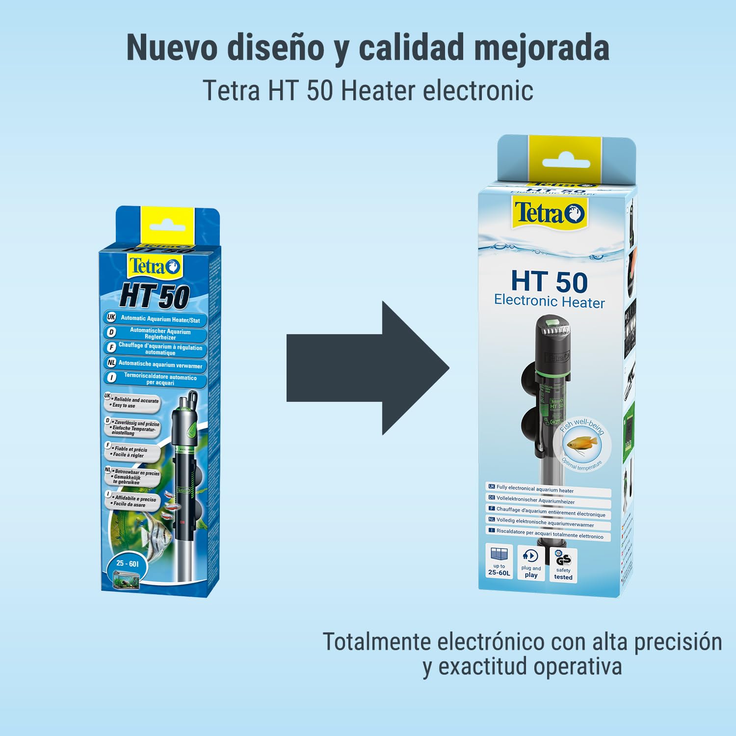 Tetra HT 50 - Potente Calentador de Acuario para acuarios de 25-60 L para Cubrir Diferentes Niveles de Potencia con el Mando de Ajuste de Temperatura