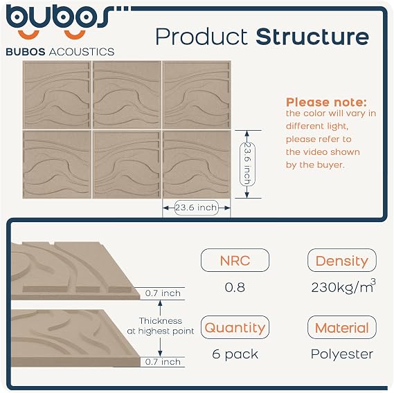 BUBOS Large Acoustic Panels, Pack of 6 – 60 x 60 cm Self-Adhesive Soundproof Wall Panels, Thickened Decorative Sound Absorbing Foam Panels for Studio, Office & Home Cinema – Camel