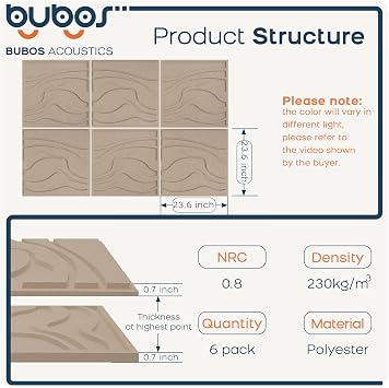 BUBOS Large Acoustic Panels, Pack of 6 – 60 x 60 cm Self-Adhesive Soundproof Wall Panels, Thickened Decorative Sound Absorbing Foam Panels for Studio, Office & Home Cinema – Camel