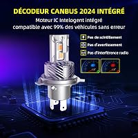Sinoparcel H4/9003 LED Fényszóró Izzó 6500K Fehér, 2 db - Autó Halogén Csere 3