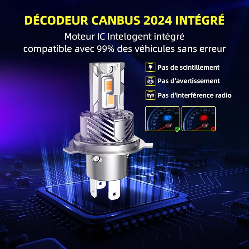 Sinoparcel H4/9003 LED Fényszóró Izzó 6500K Fehér, 2 db - Autó Halogén Csere