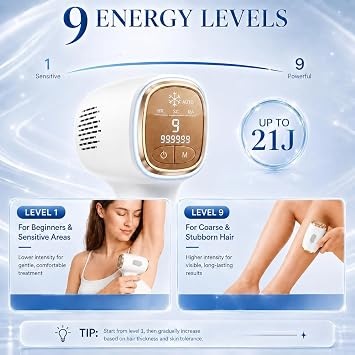 IPL Laser Hair Removal Device with Ice Cooling, 999,999 Flashes Hair Remover for Women & Men, 3-in-1 HR/SC/RA Modes, 9 Energy Levels for Face, Bikini Line & Body