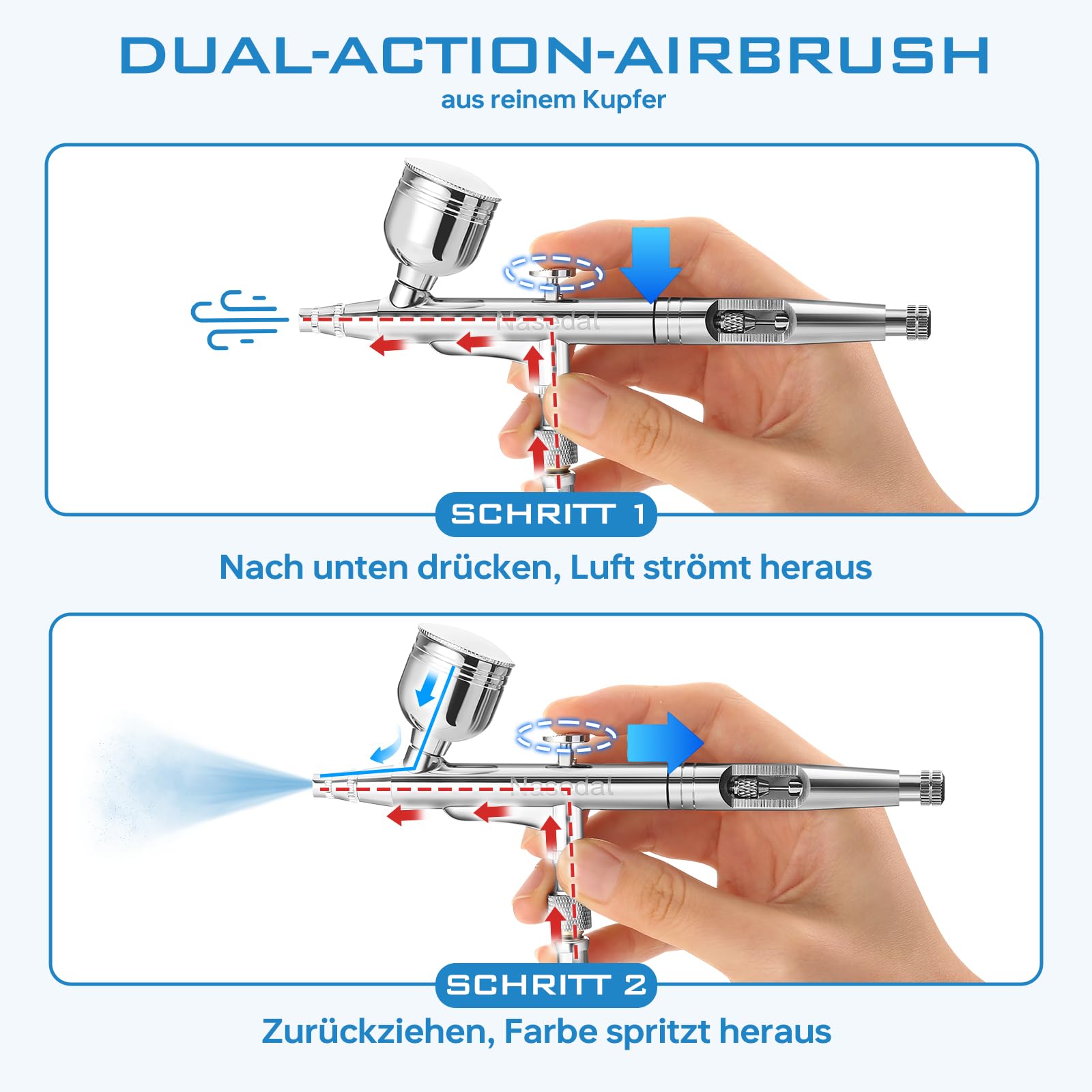 Verbessertes Dual-Action-Airbrush-Set mit 40 PSI Luftkompressor, Luftbürste, Modellfarbe für Auto, Nagel, Make-up, Kuchen, Dekoration, Kunst, Zeichnen, Handwerk, Tattoo