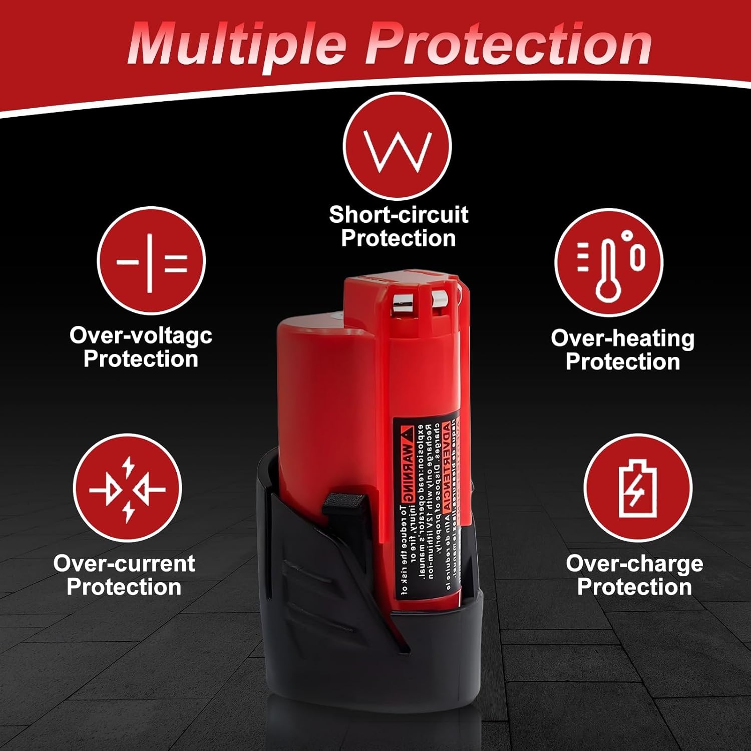 Battery Replacement for Milwaukee M12 12v: Batteries 4.0 ah Lithium Compatible with Milwaukee 12 Volt M12 Cordless Power Tools 48-11-2401 48-11-2411 48-11-2420 48-11-2402 2 Pack - Image 5